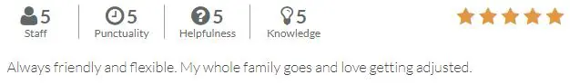 Positive review with 5 stars given in all categories.